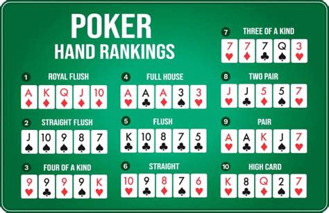 poker tricks to win|How to Win at Texas Hold’em Poker: Beginner Tips to .